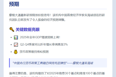 摩根大通上调中国2025年GDP预期