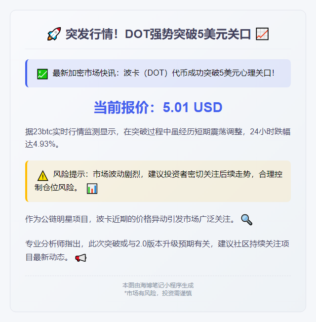 DOT突破5美元大关