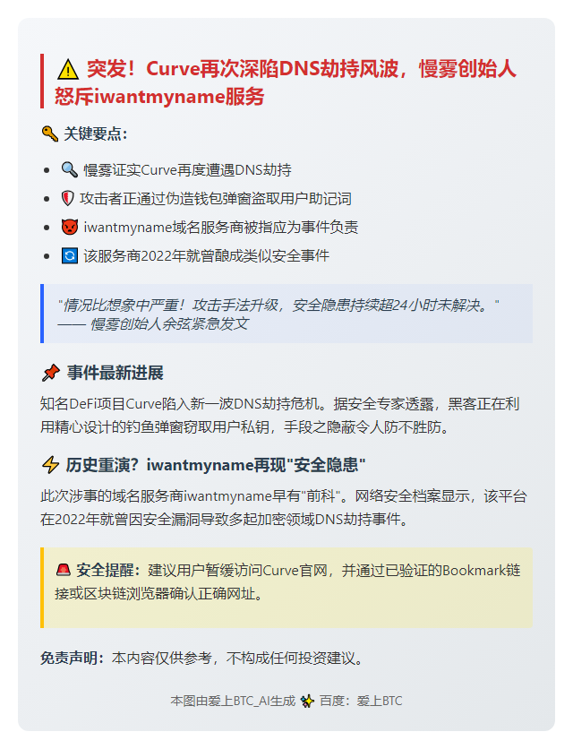 Curve再遭DNS攻击，慢雾创始人怒批iwantmyname