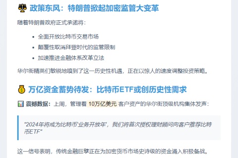 华尔街机构预判加密货币将大涨