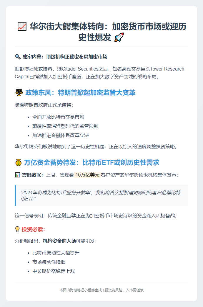 华尔街机构预判加密货币将大涨
