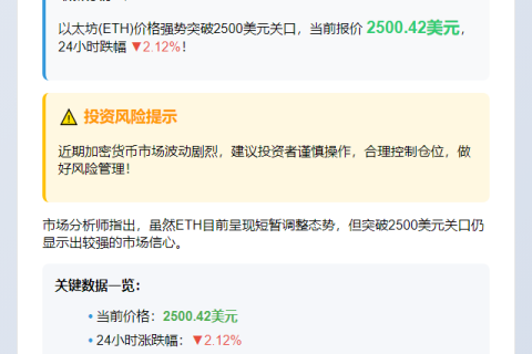 ETH冲破2500美元