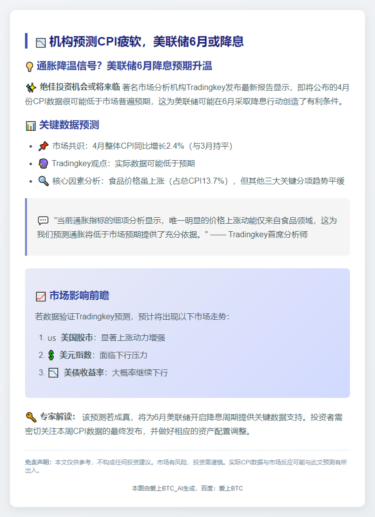 机构预测CPI疲软，美联储6月或降息
