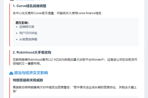 23btc晚报 | 5月13日要闻速览