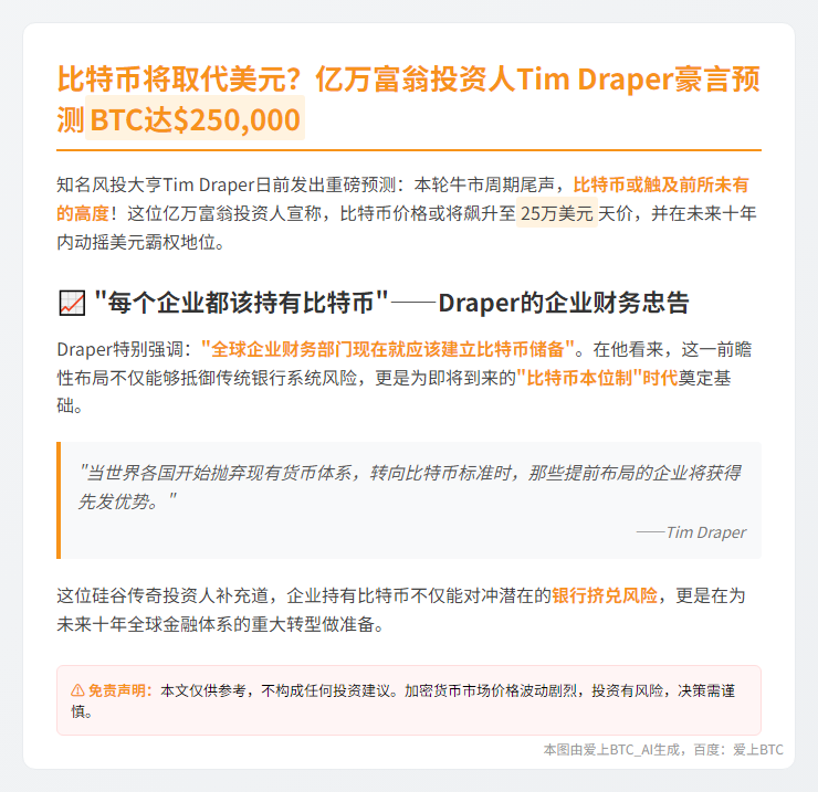 Tim Draper：比特币年底或涨至25万