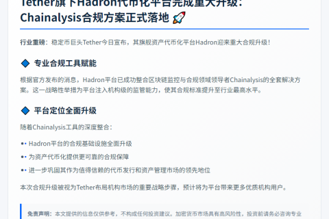 Tether 平台 Hadron 整合 Chainalysis 工具