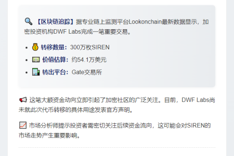 DWF Labs转出300万枚SIREN