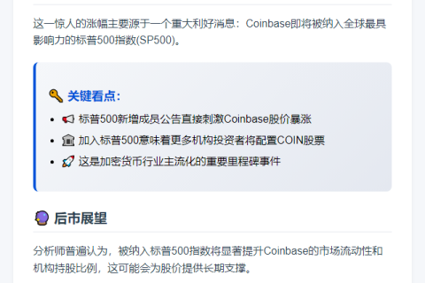 Coinbase涨25%