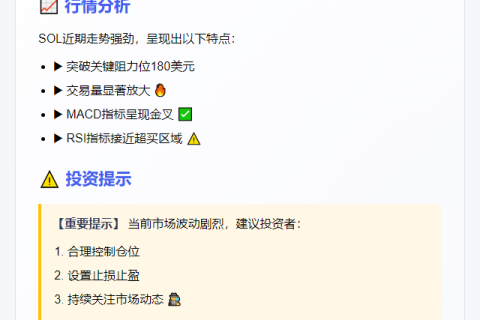 SOL突破180美元