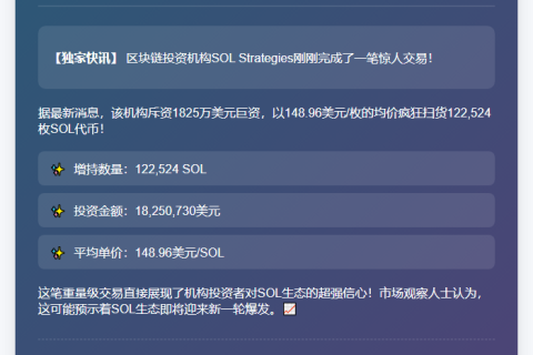 SOL斥资1825万美元大举增持12.25万枚