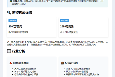 黄仁勋2025财年薪暴涨46%至4990万美元