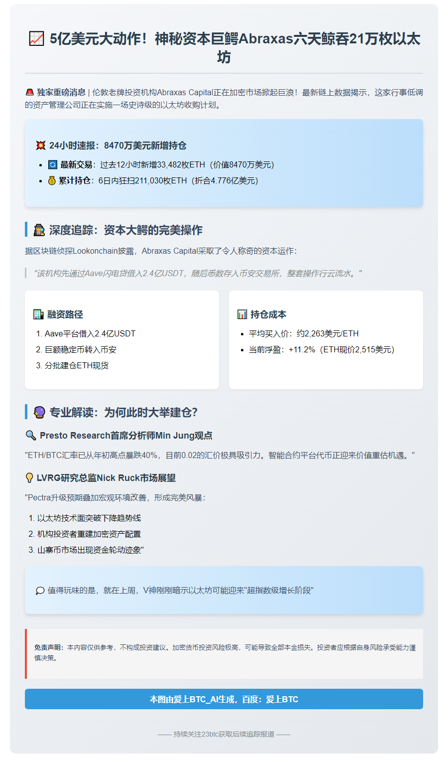 Abraxas Capital六天豪掷5亿购以太坊
