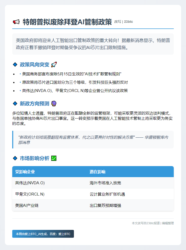 特朗普拟废除拜登AI管制