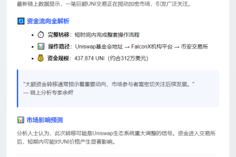 Uniswap基金会转移43.8万UNI至币安