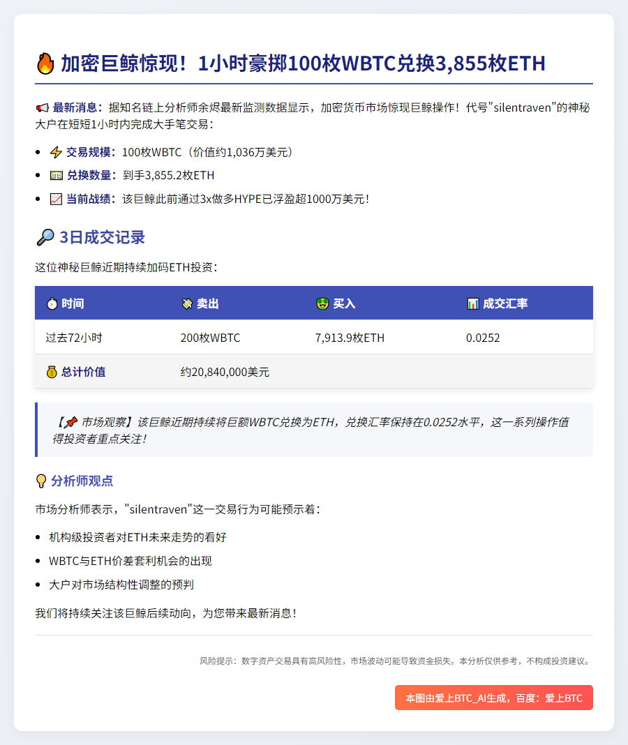 巨鲸1小时套现100WBTC换3855ETH