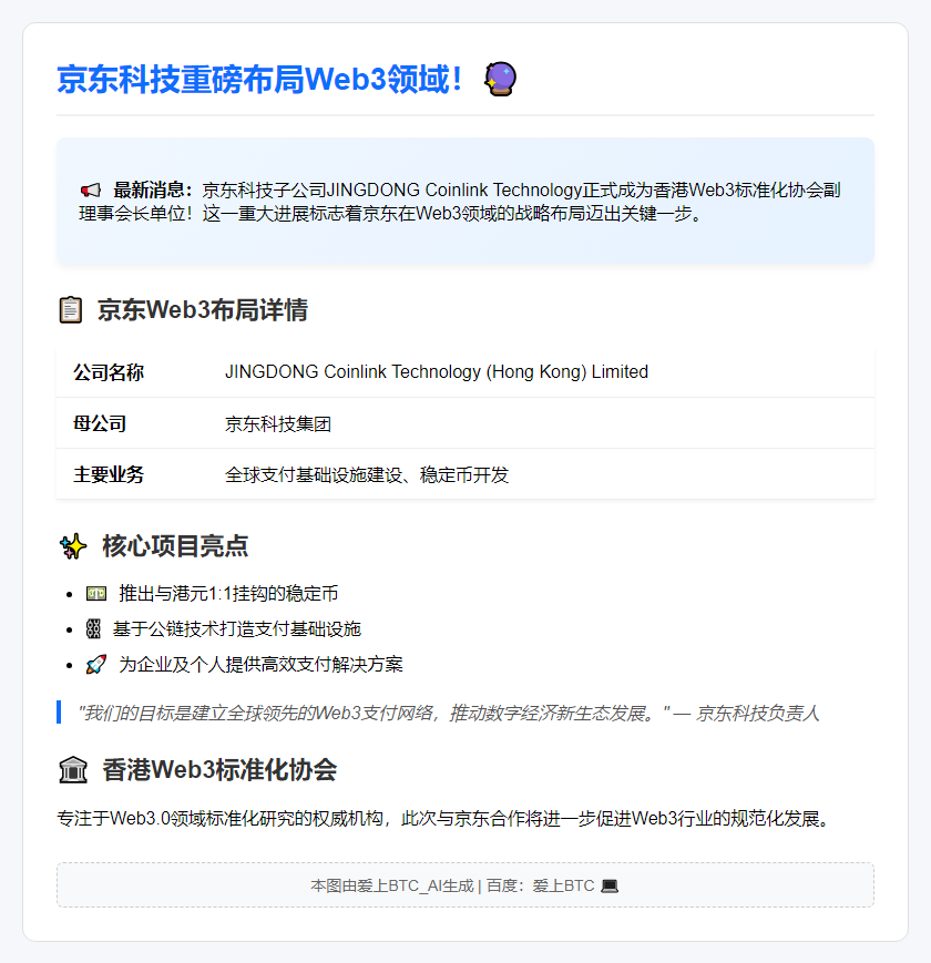 京东任香港Web3协会副理事