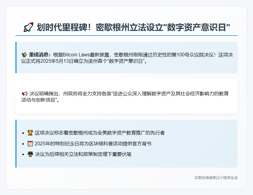 密州设2025年“数字资产意识日”