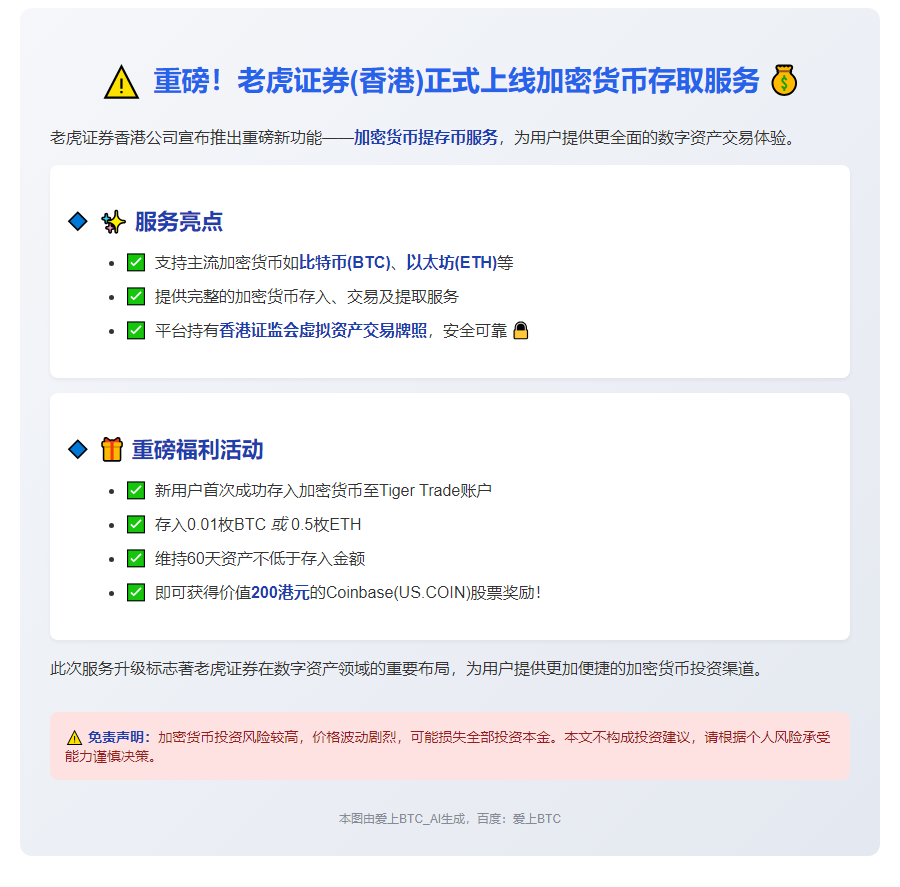 老虎证券香港上线加密币提存