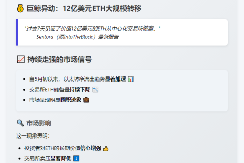 12亿美元ETH撤出CEX
