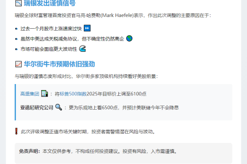 瑞银下调美股评级，独逆华尔街
