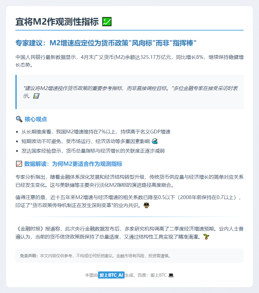 宜将M2作观测性指标