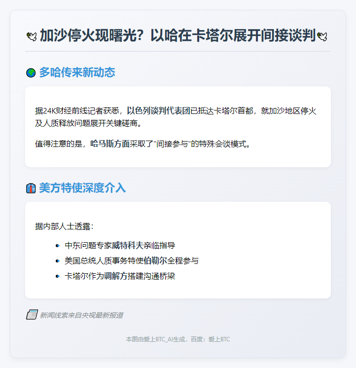 以哈停火谈判在卡塔尔展开