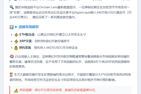 巨鲸砸440万USDC做空ETH、XRP