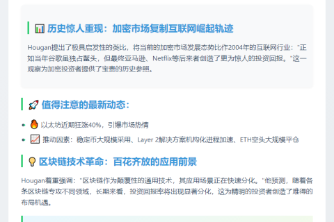 "多元化加密组合或提高回报"