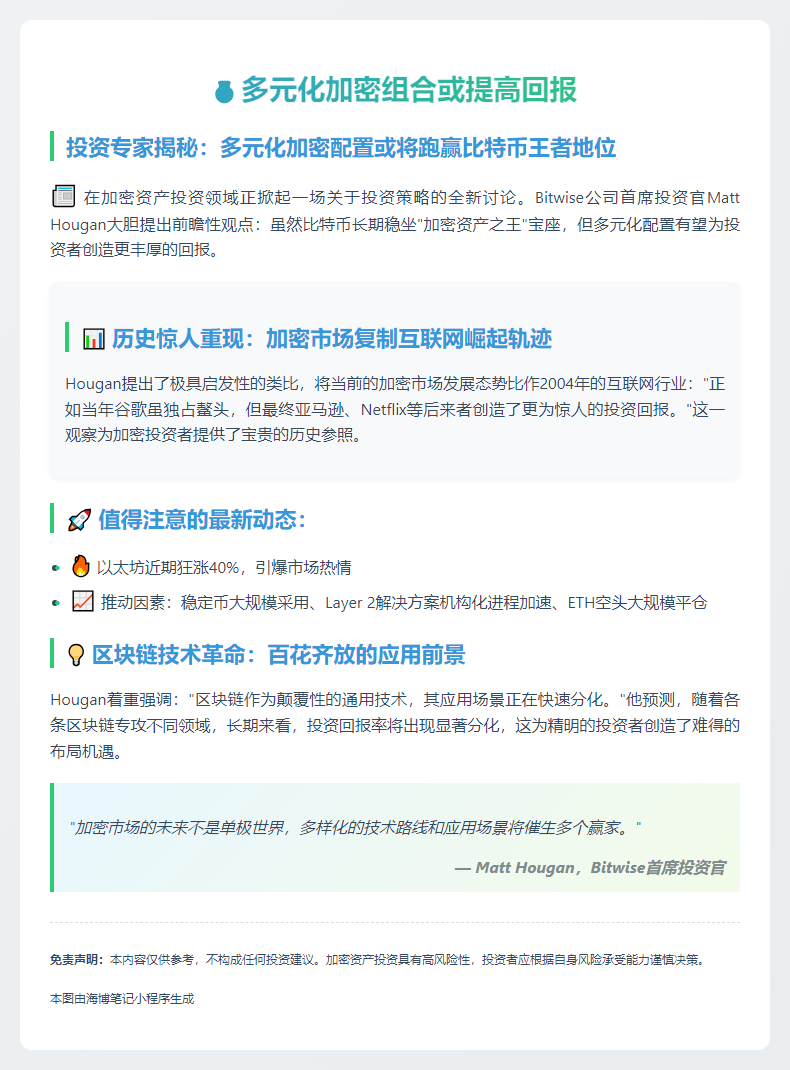"多元化加密组合或提高回报"