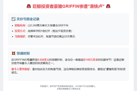 巨鲸做多GRIFFIN亏55万