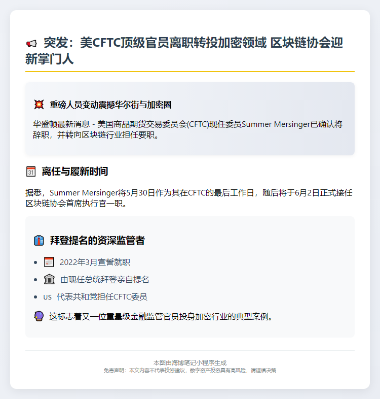 美CFTC委员辞职任区块链协会CEO