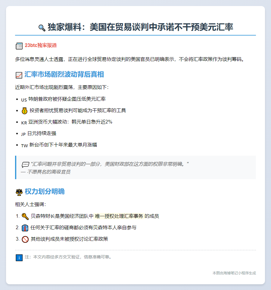 美否认在关税谈判中寻求美元贬值