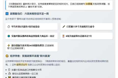 特朗普百天改50+次关税政策