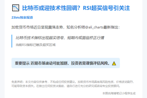 比特币超买或将回调