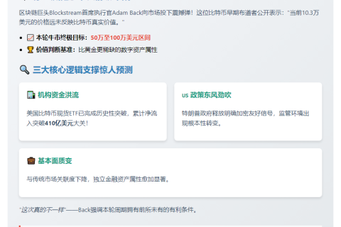比特币或涨至百万美元