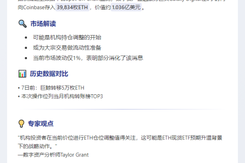 Galaxy Digital转移1.04亿美元ETH至Coinbase