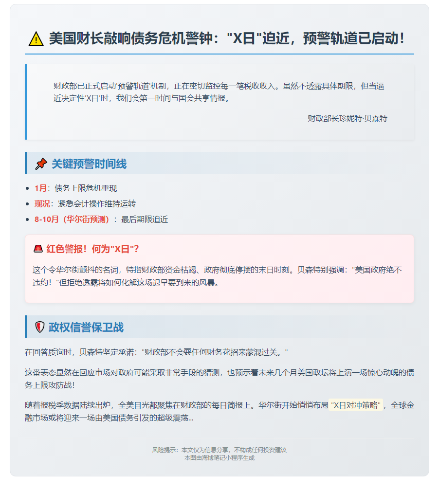 美财长警告：债务上限逼近