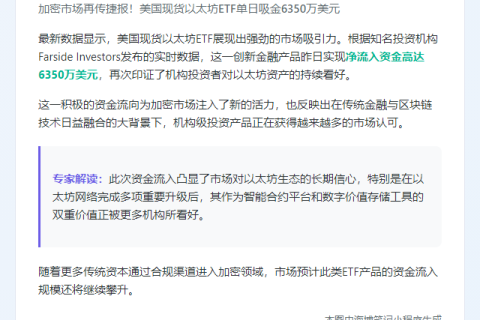 美以太坊ETF净流入6350万美元