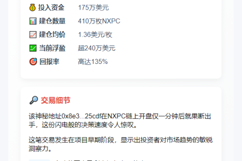 “某地址交易NXPC赚240万，回报率135%”