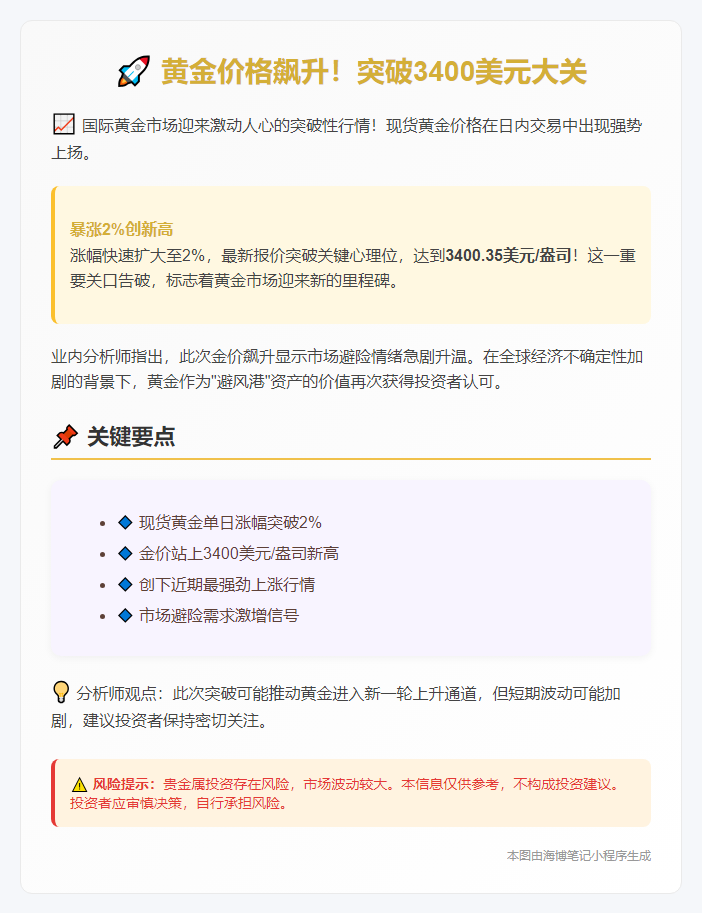 黄金飙升2%突破3400美元