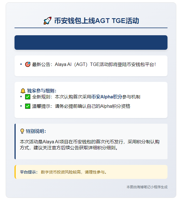 币安钱包上线AGT TGE活动