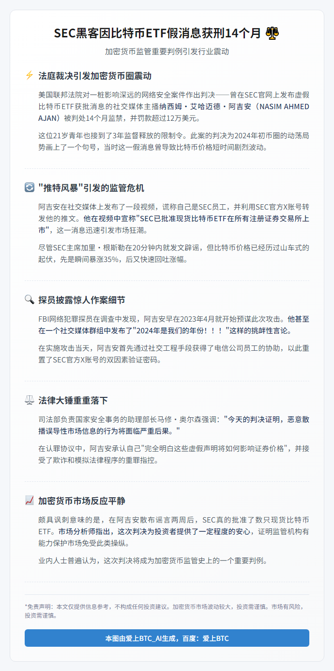 SEC黑客因比特币ETF假消息获刑14个月