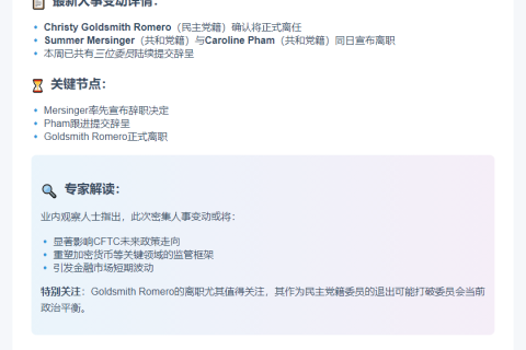 美CFTC三委员本周辞职