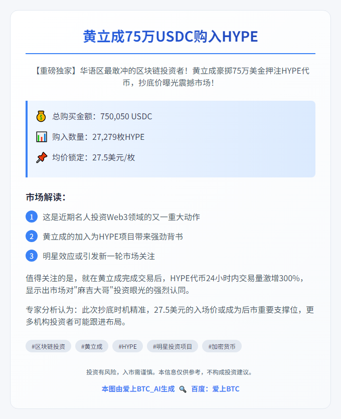 黄立成75万USDC购入HYPE