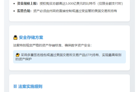 新罕州允许5%财政资金持有比特币