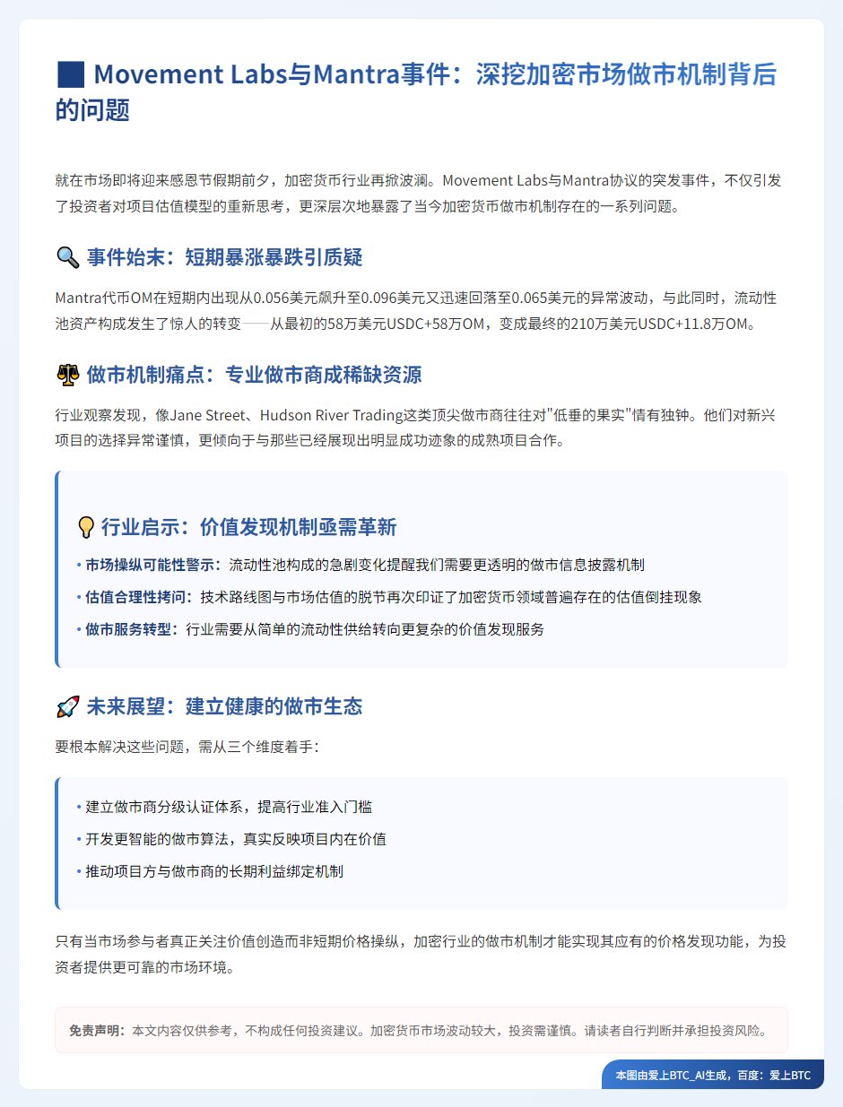 加密市场做市机制引热议