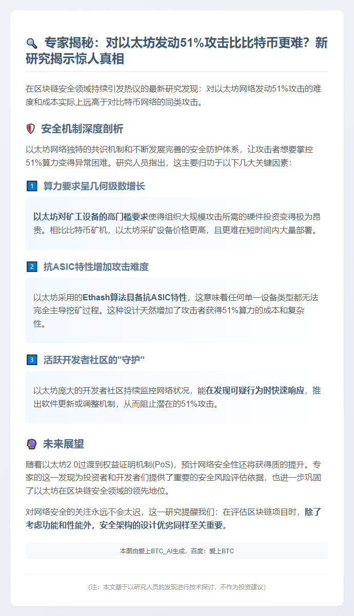 以太坊51%攻击成本超比特币