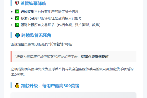 英加密货币公司须申报所有交易，违者重罚