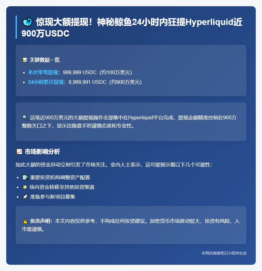 巨鲸24小时提取900万USDC