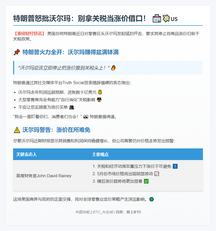 特朗普批沃尔玛推责关税涨价